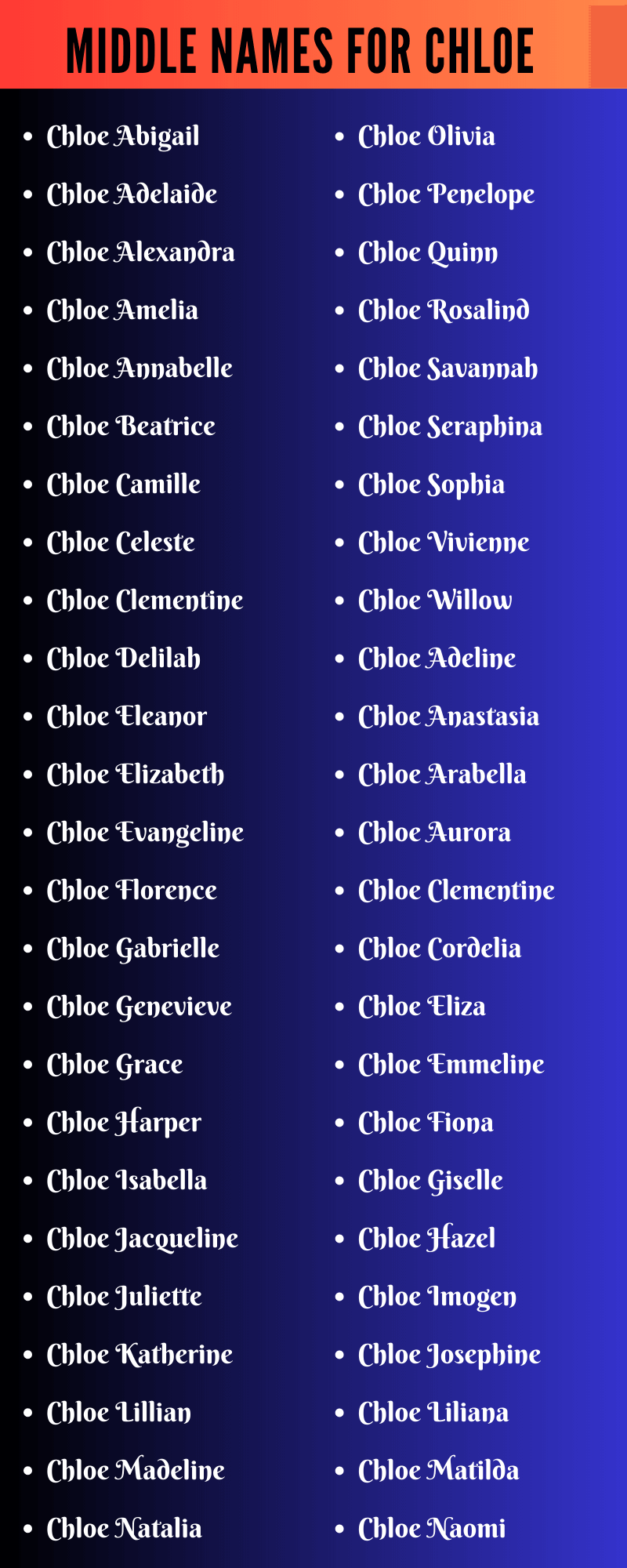 Middle Names For Chloe