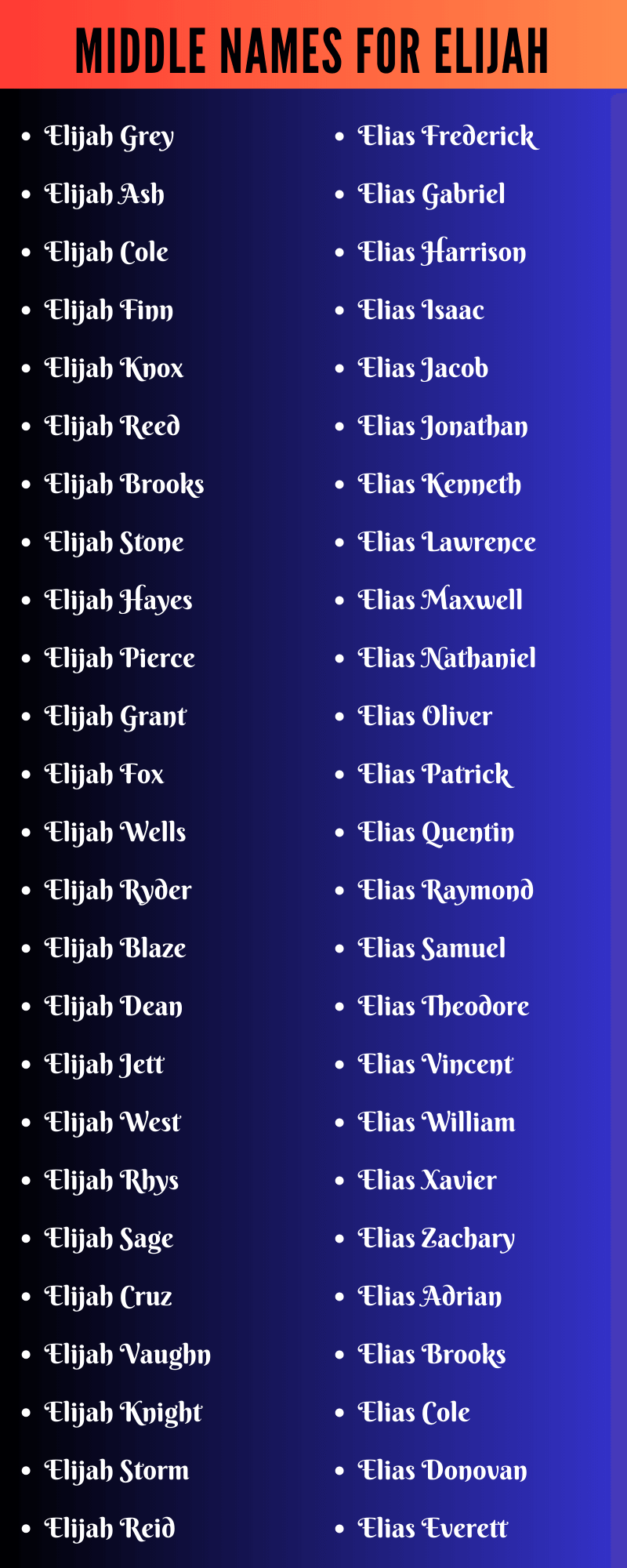 Middle Names For Elijah