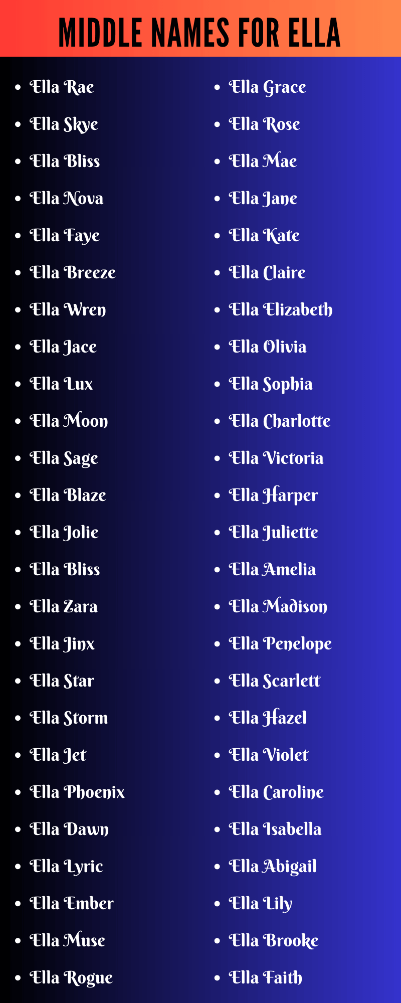 Middle Names For Ella