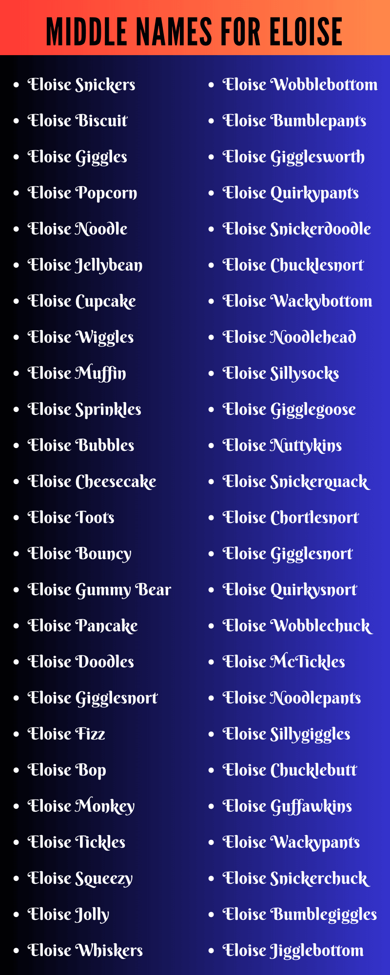 Middle Names For Eloise