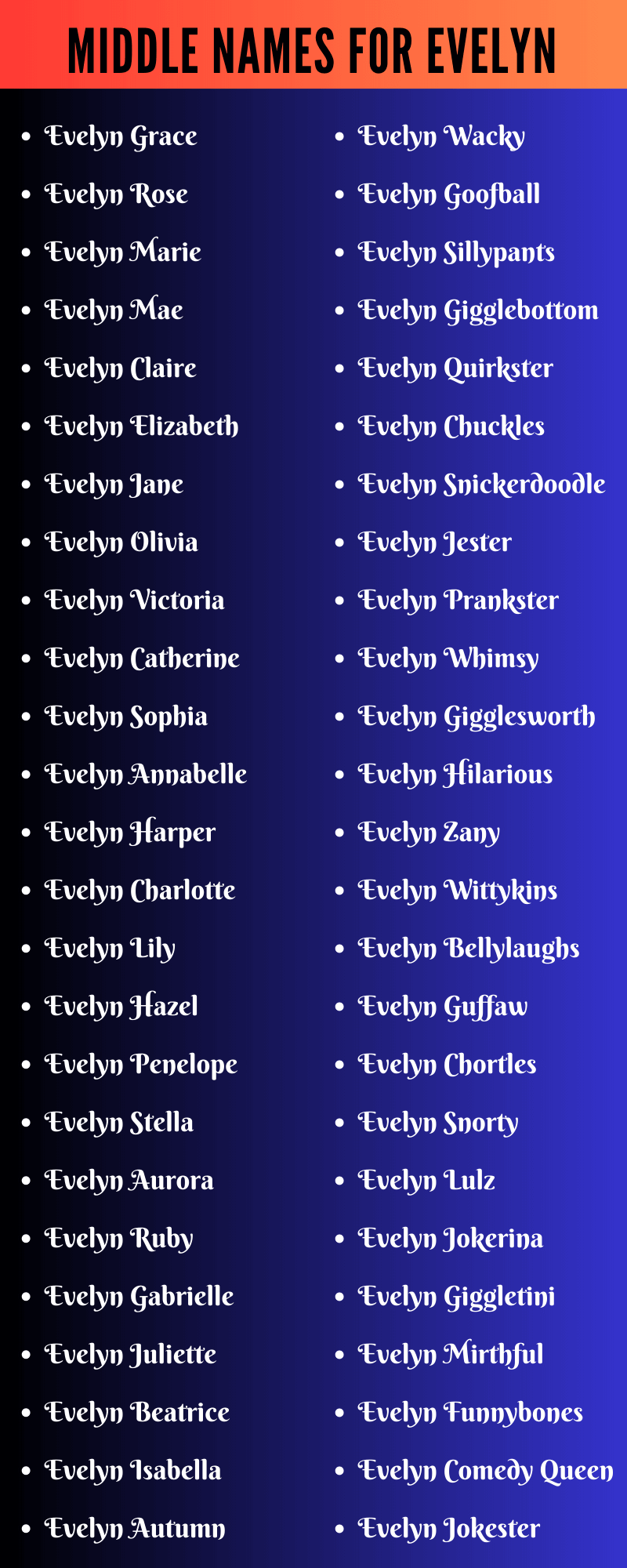 Middle Names For Evelyn