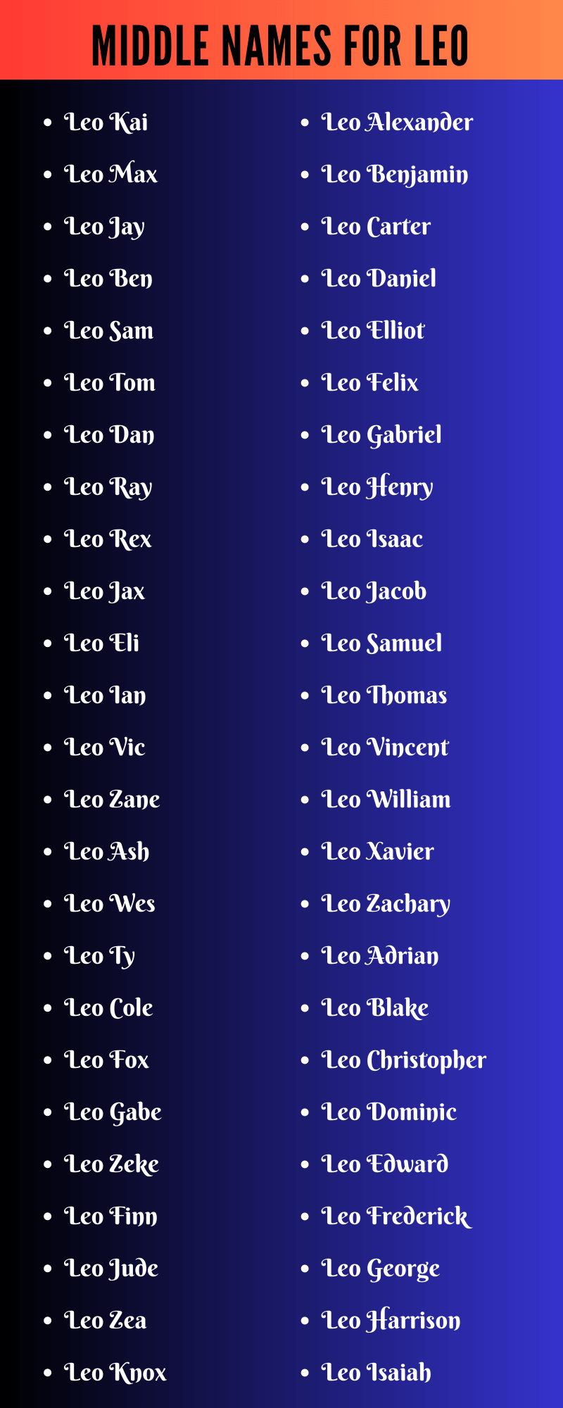 Middle Names For Leo