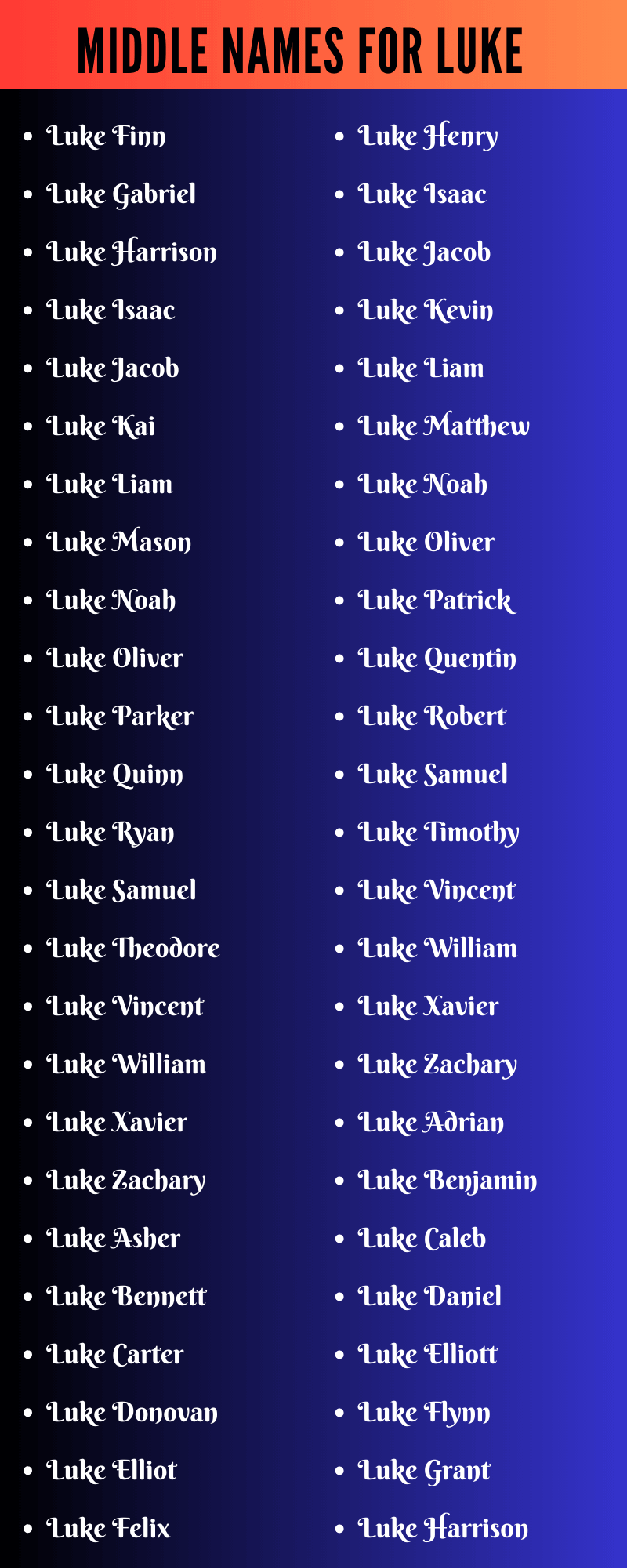 Middle Names For Luke