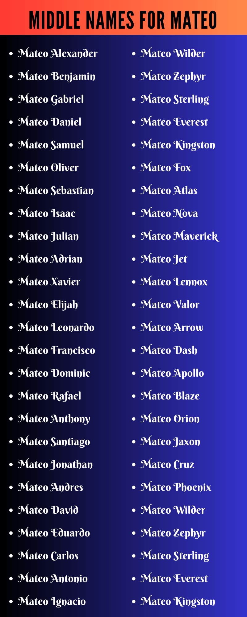 Middle Names For Mateo