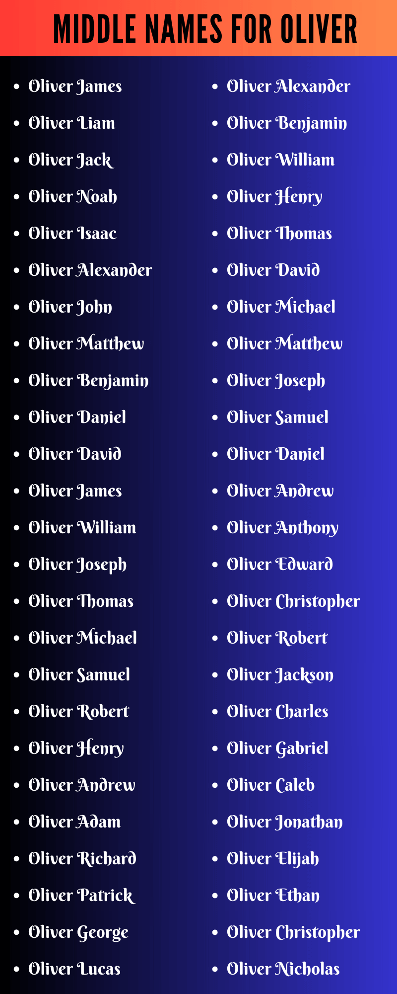 Middle Names For Oliver
