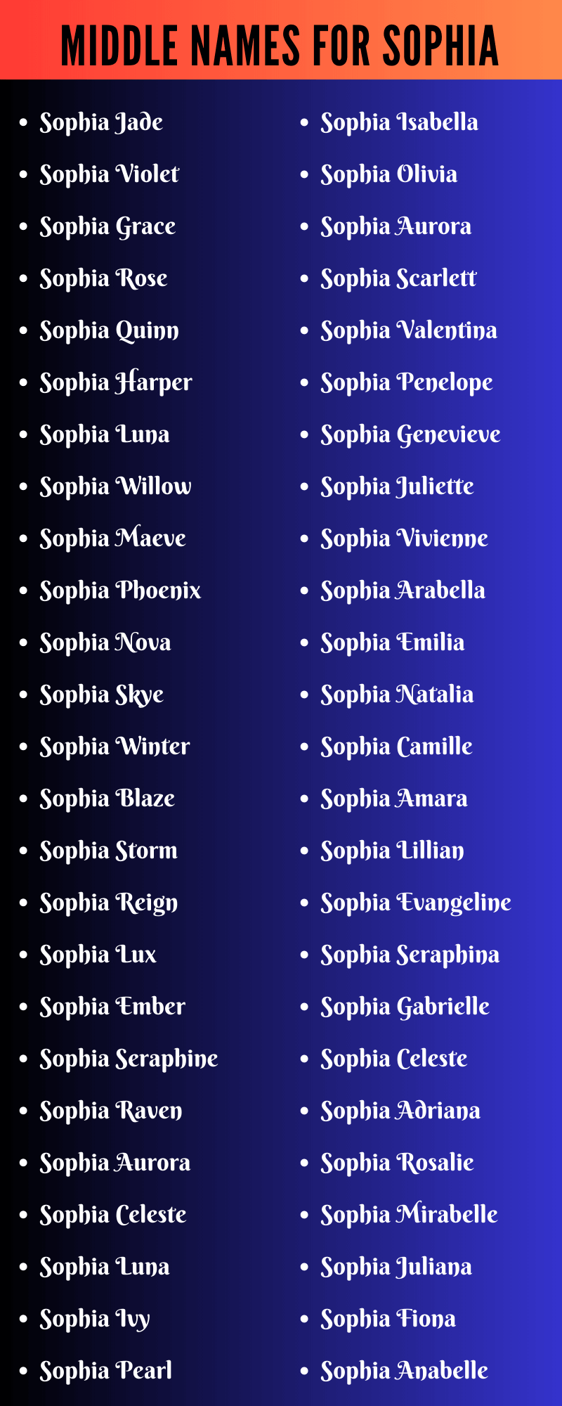 Middle Names For Sophia
