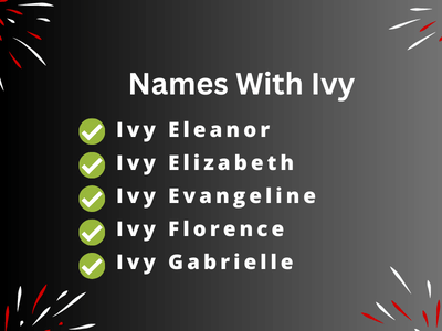 Names With Ivy