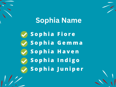 Sophia Name
