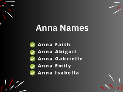 Anna Names