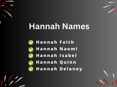 Hannah Names