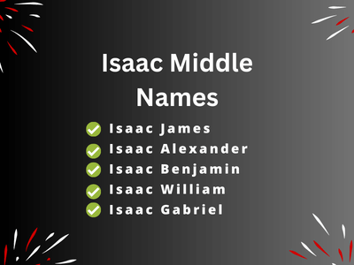 Isaac Middle Names