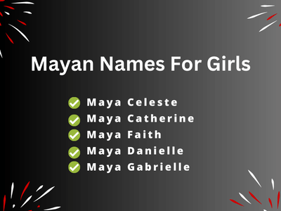 Mayan Names For Girls