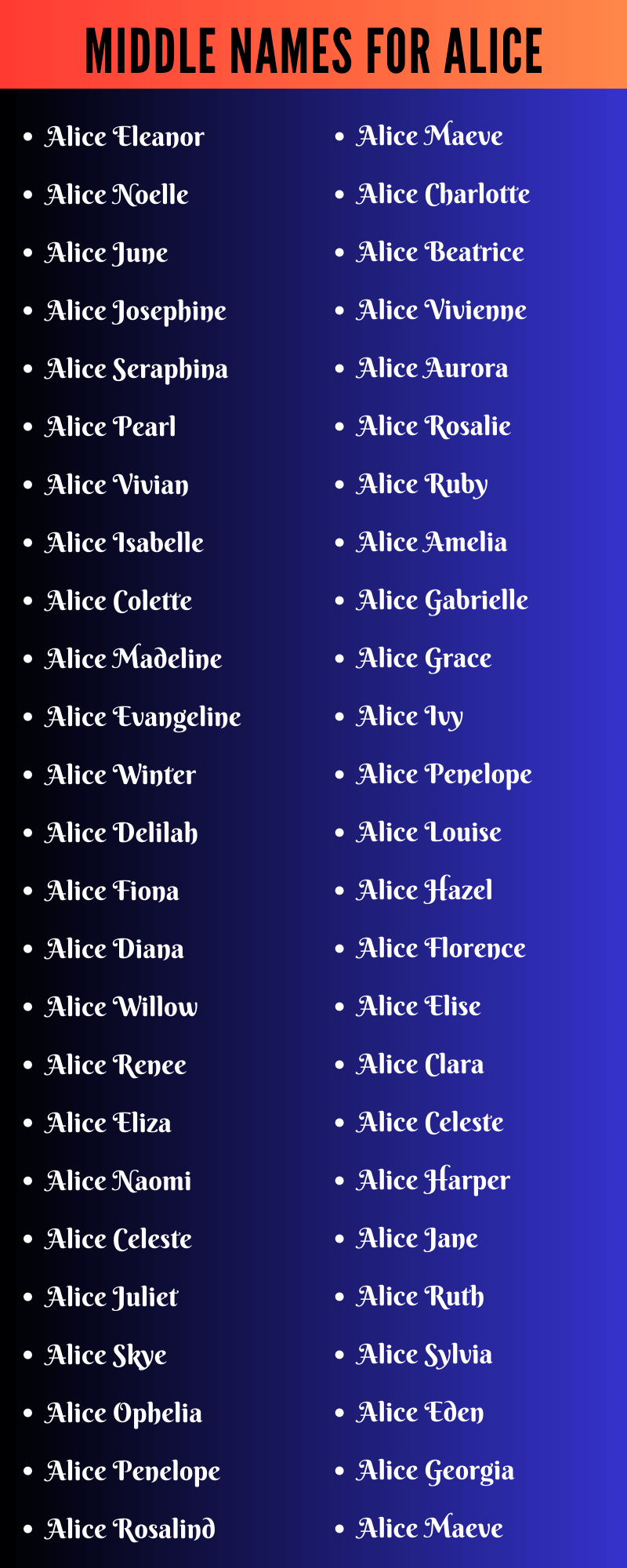 Middle Names For Alice