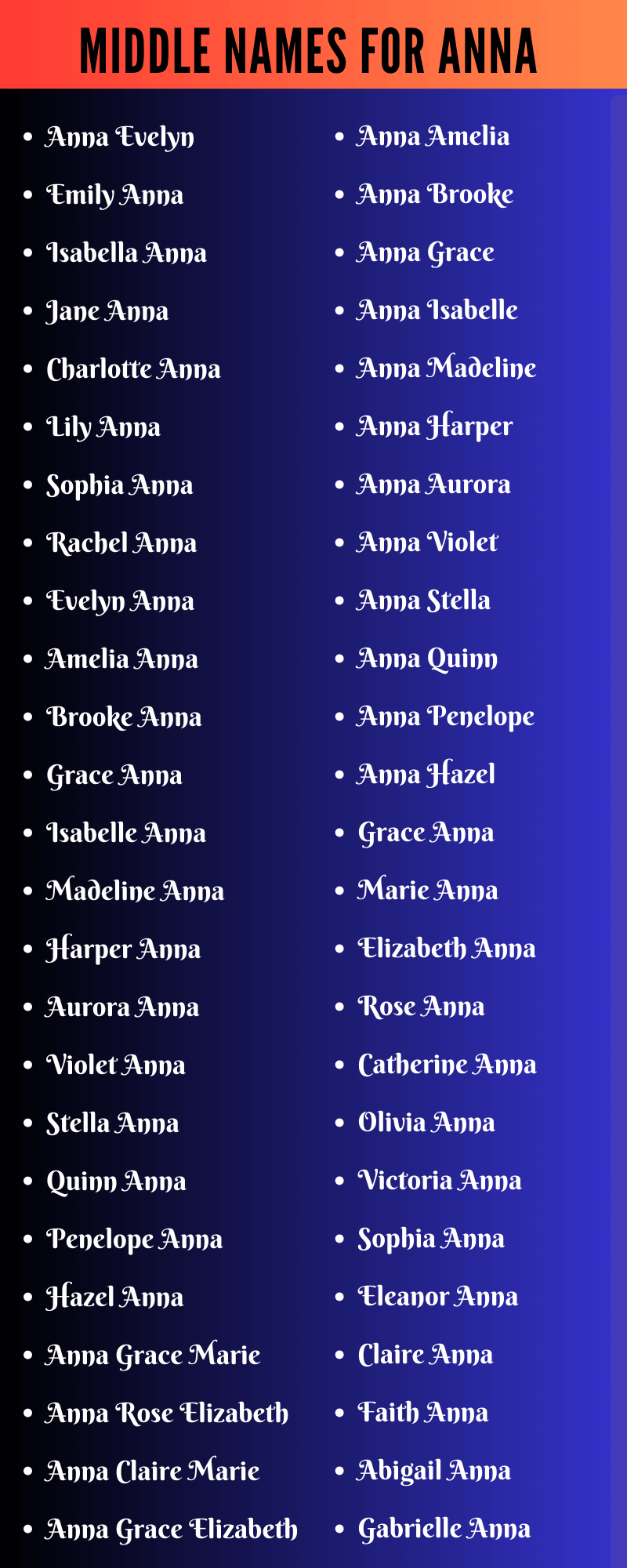 Middle Names For Anna