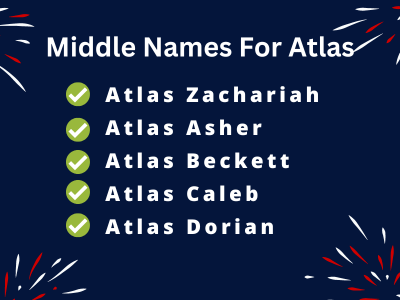 400 Cute Middle Names For Atlas That You Will Love