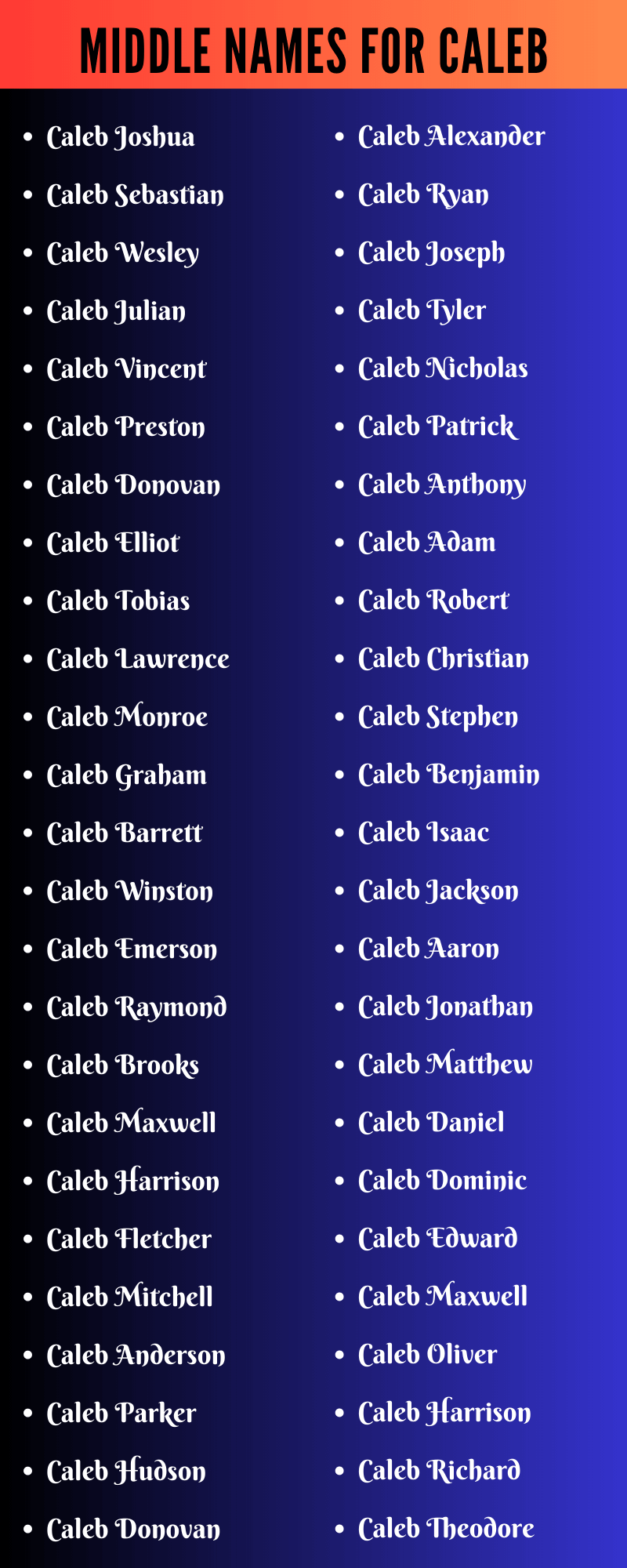 Middle Names For Caleb