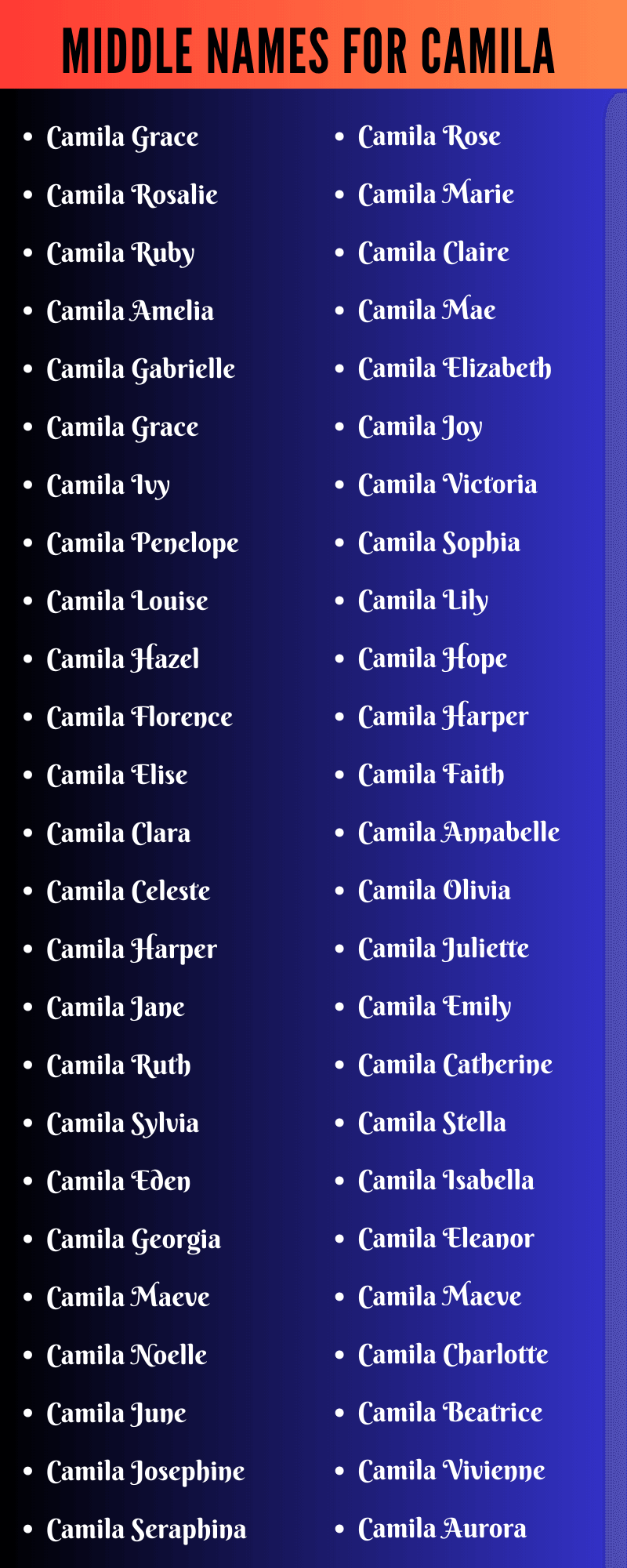 Middle Names For Camila