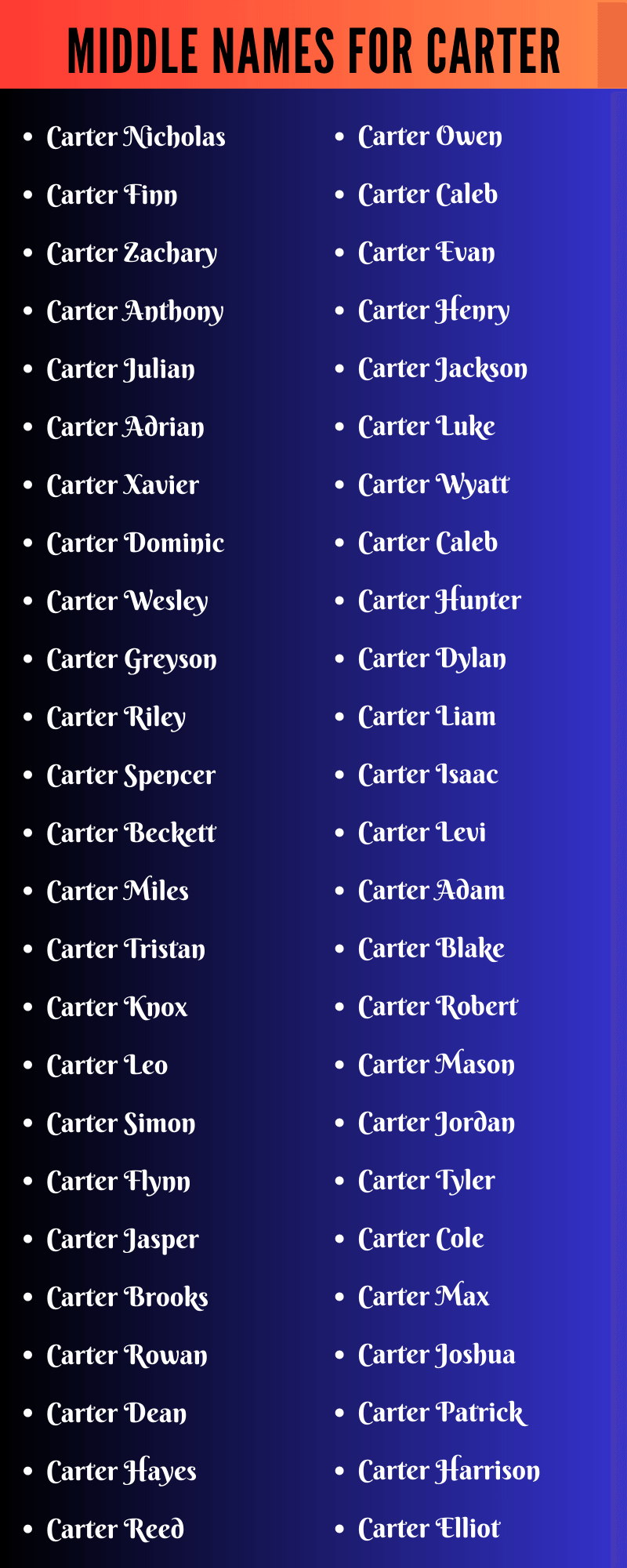 Middle Names For Carter