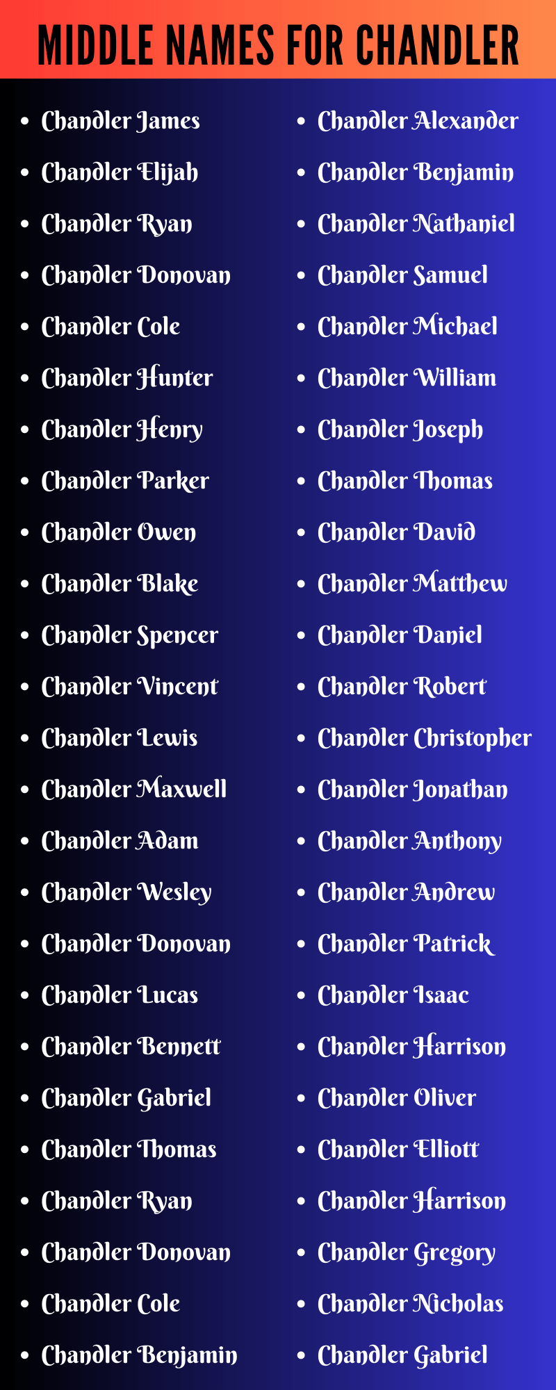 Middle Names For Chandler