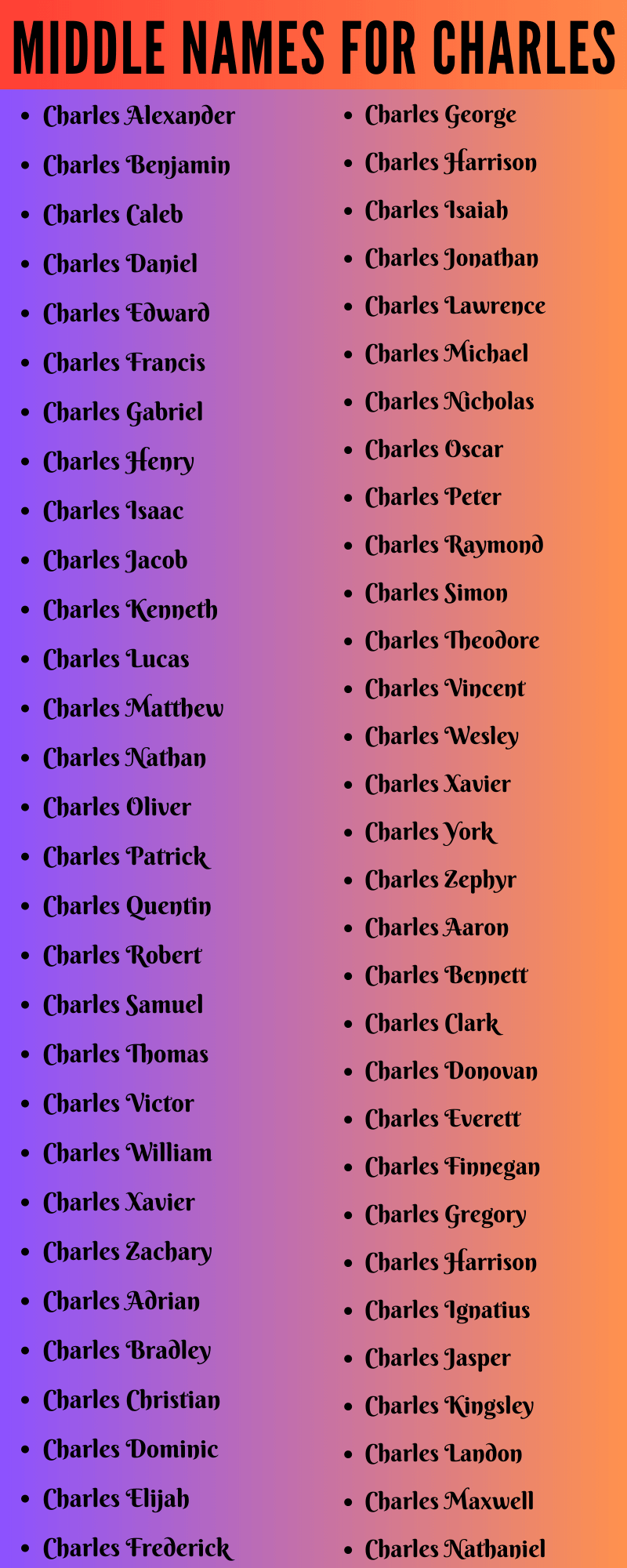 400 Amazing Middle Names For Charles That You Will Love