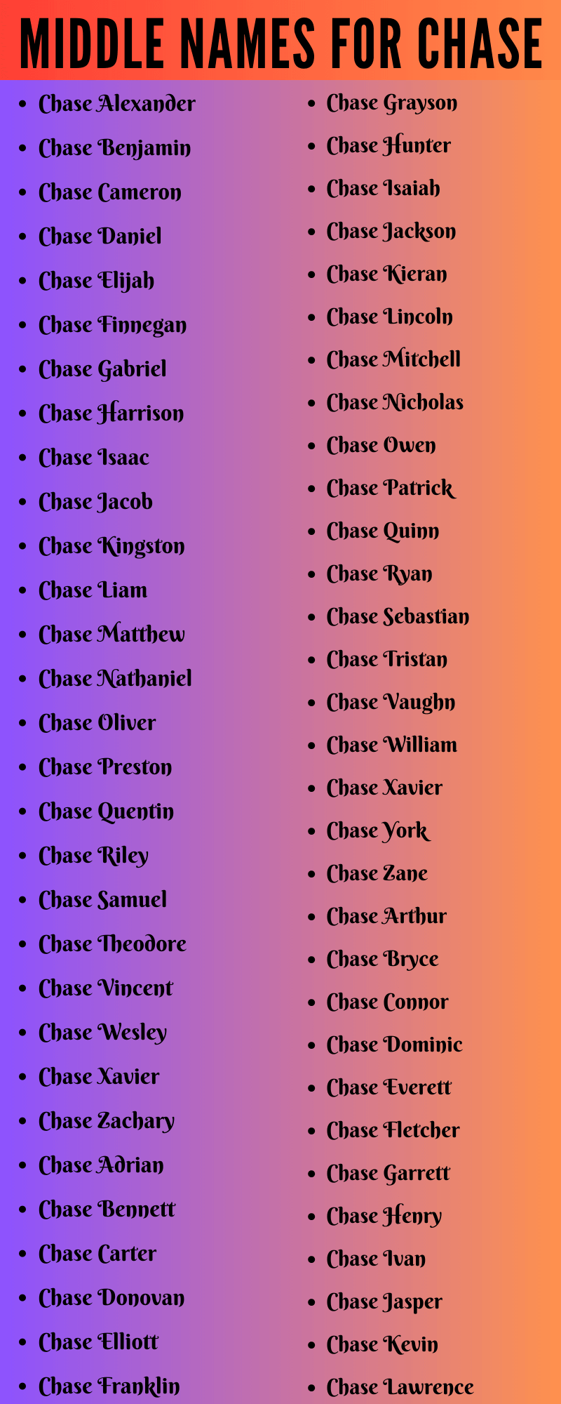400 Cute Middle Names For Chase That You Will Love