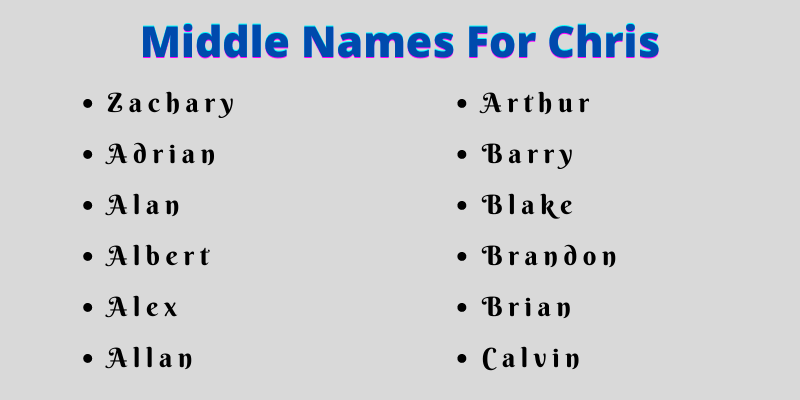 400 Catchy Middle Names For Chris That You Will Love
