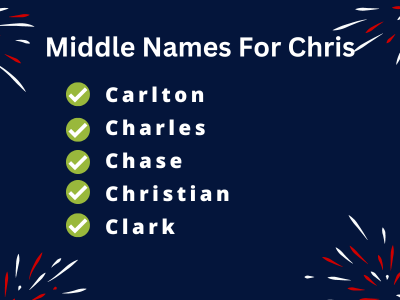 400 Catchy Middle Names For Chris That You Will Love