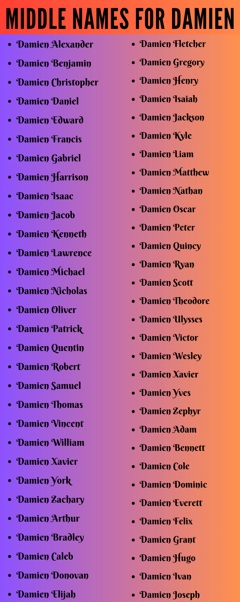 400 Creative Middle Names For Damien