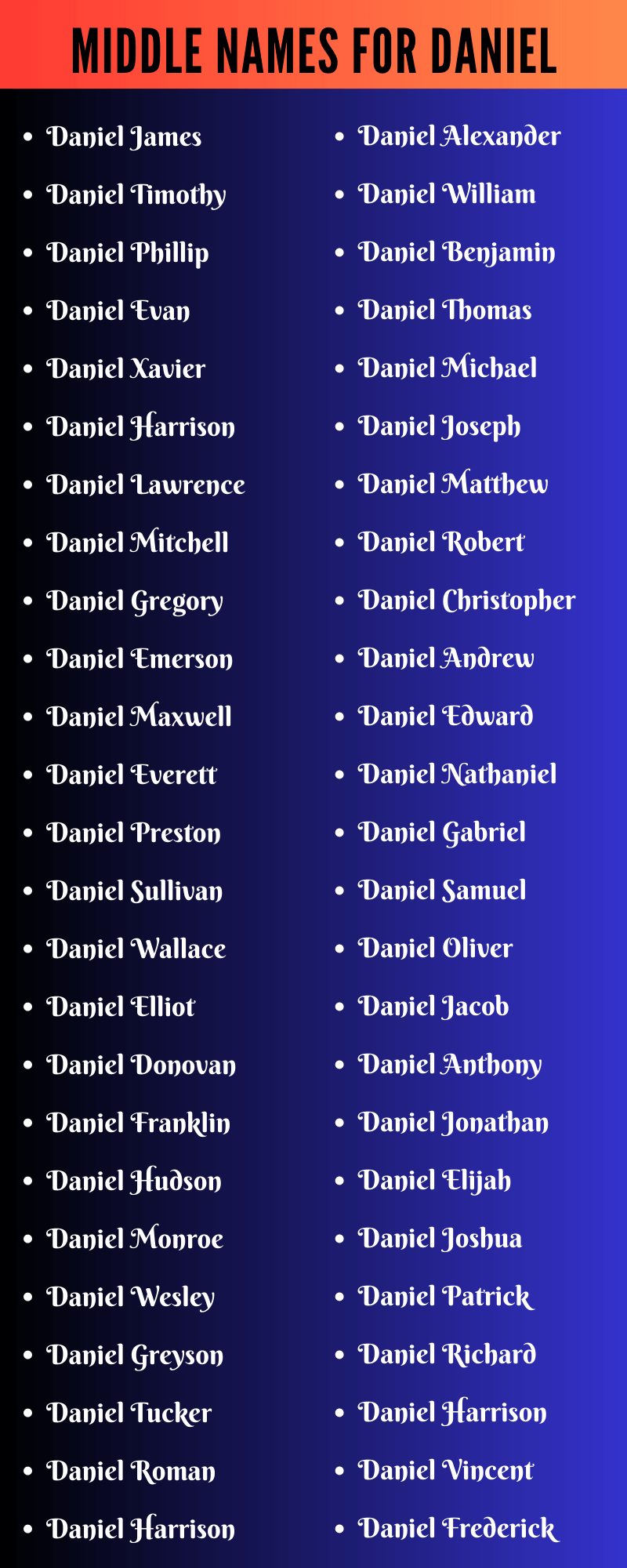 Middle Names For Daniel