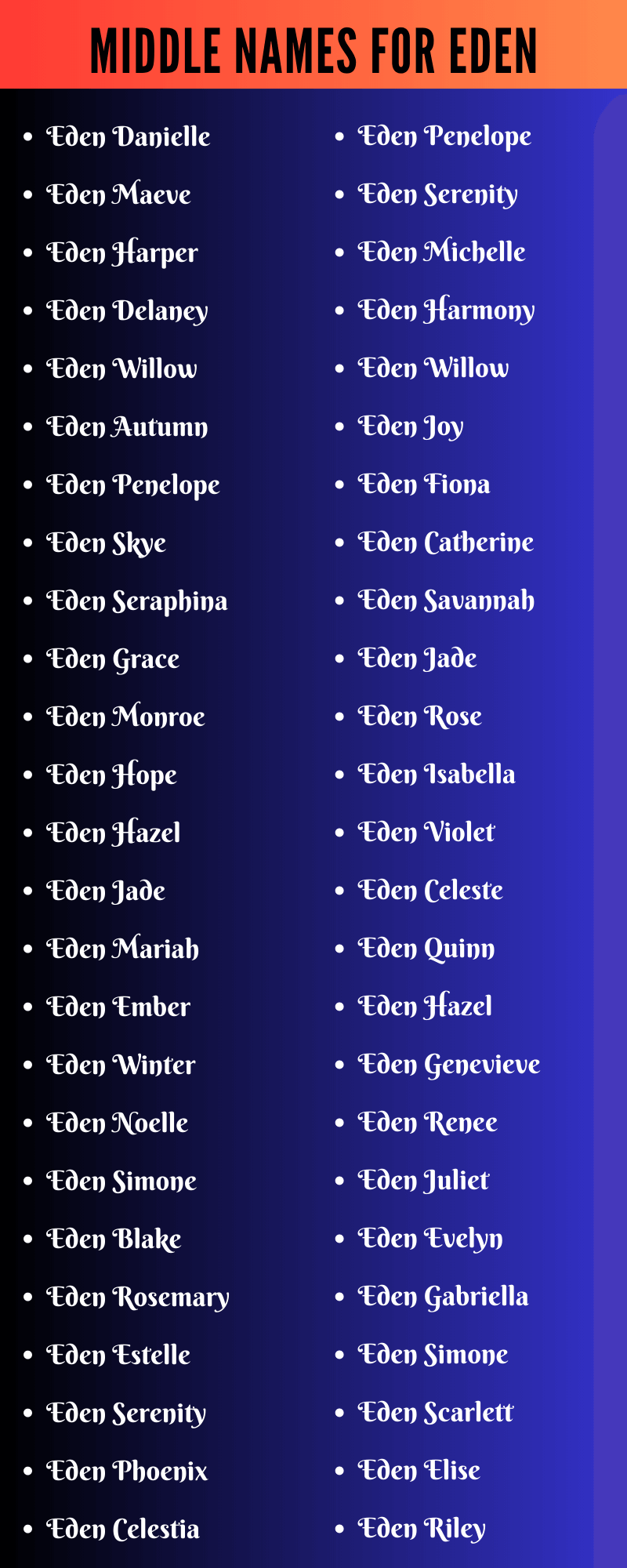 Middle Names For Eden