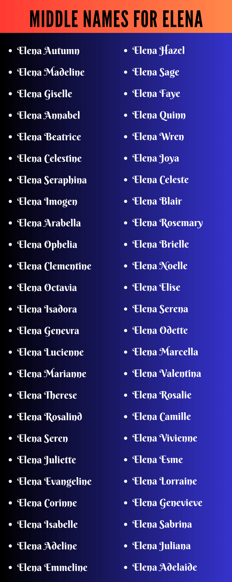 Middle Names For Elena