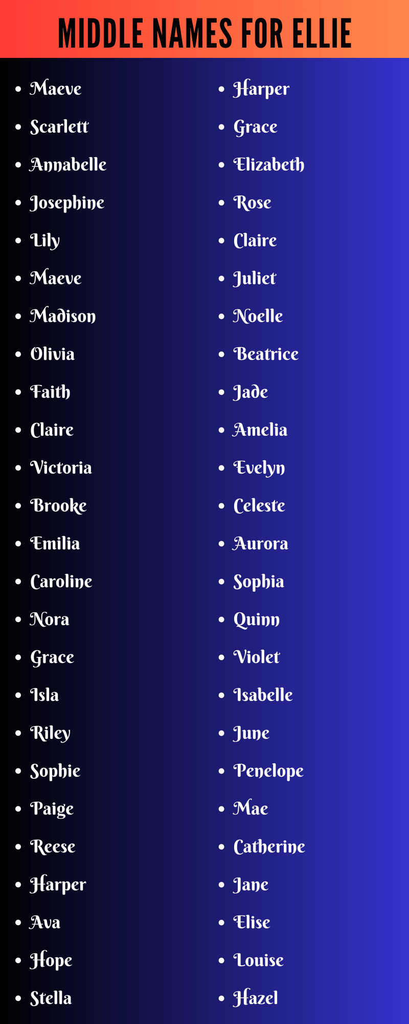 Middle Names For Ellie