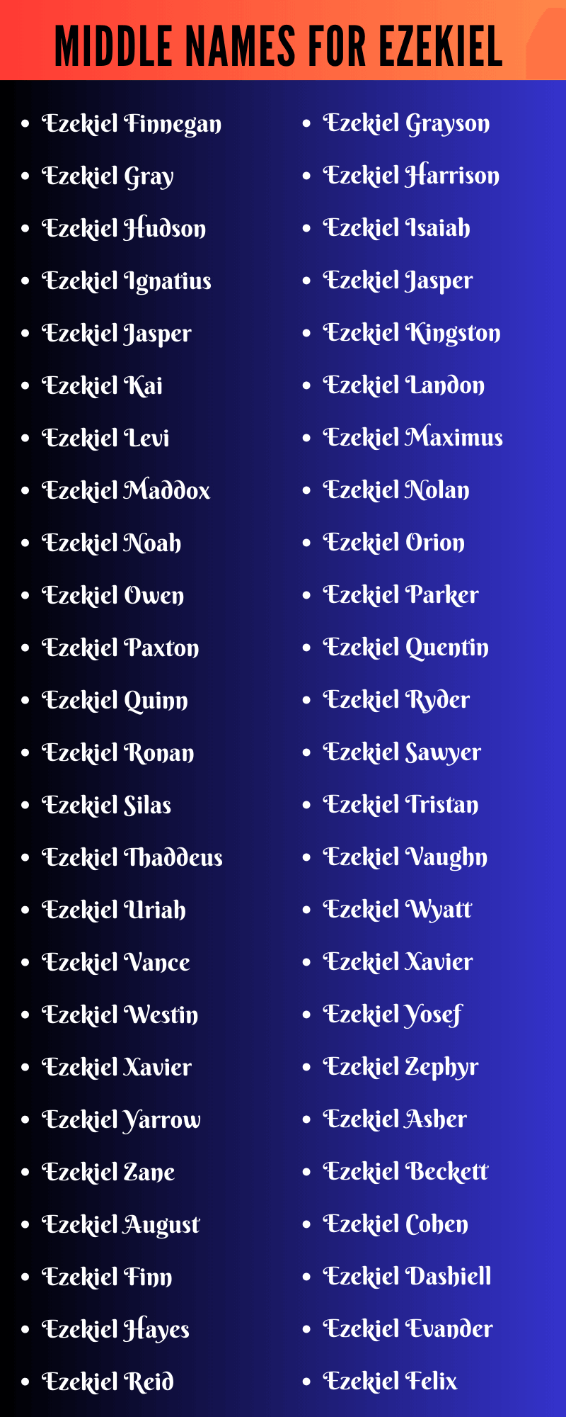 Middle Names For Ezekiel