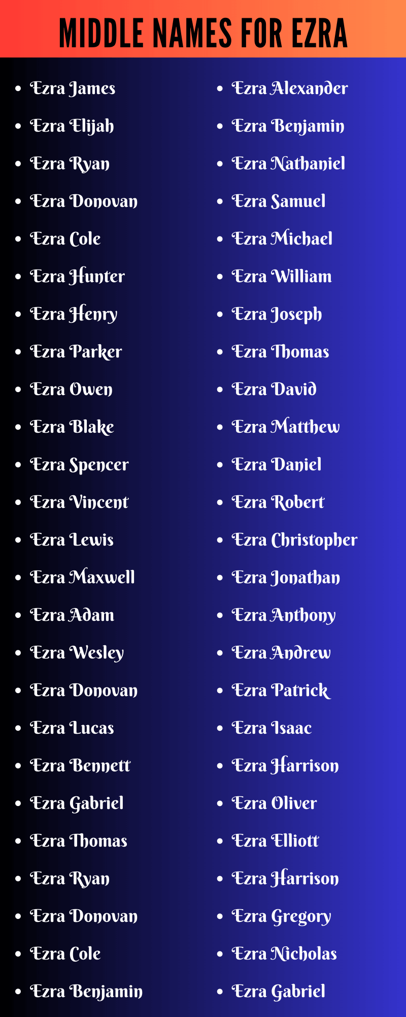 Middle Names For Ezra