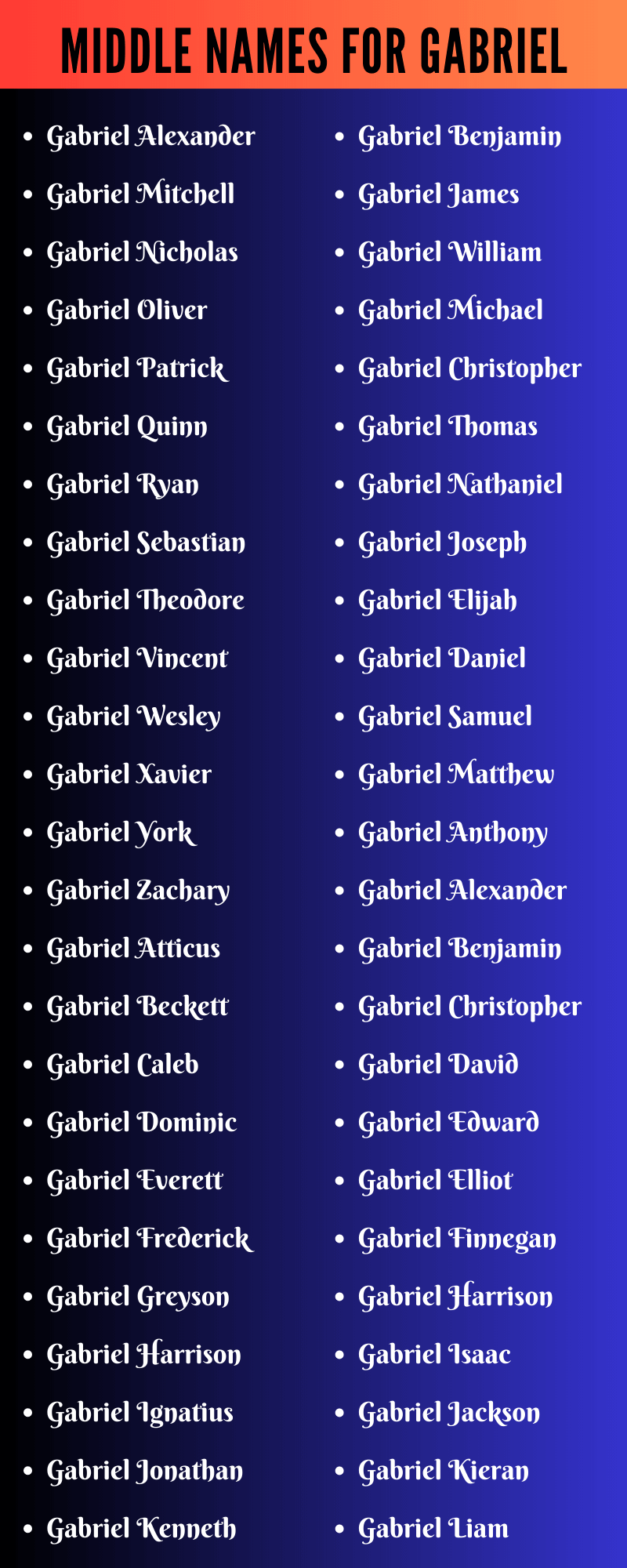 Middle Names For Gabriel