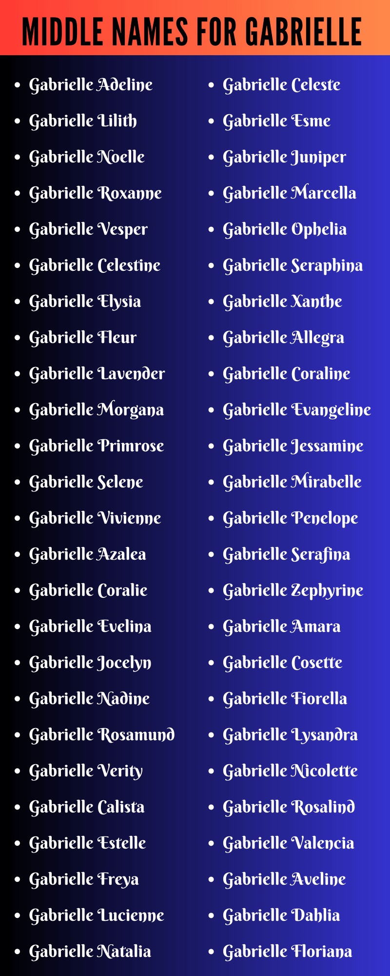Middle Names For Gabrielle