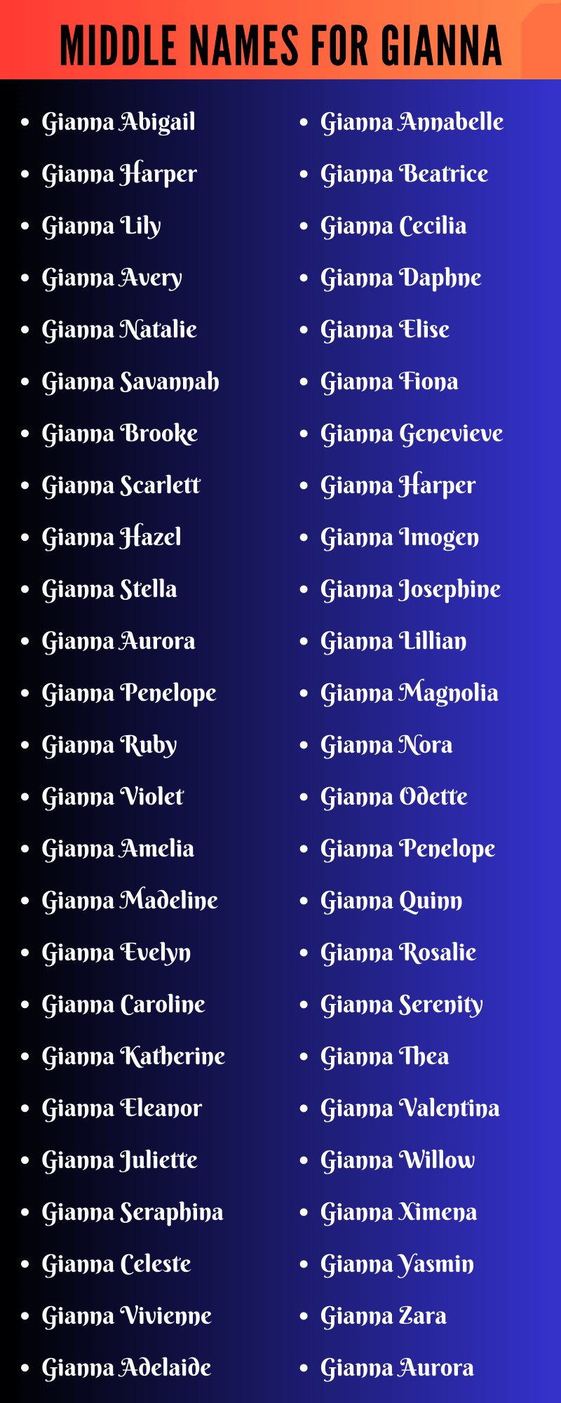 Middle Names For Gianna