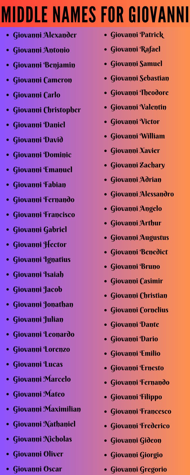 400 Best Middle Names For Giovanni That You Will Like