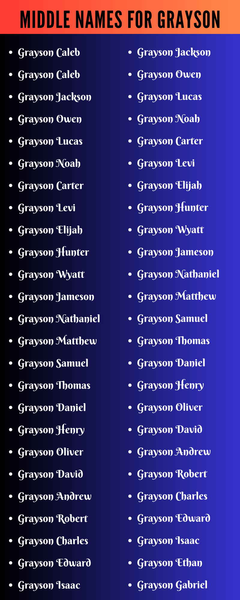 Middle Names For Grayson