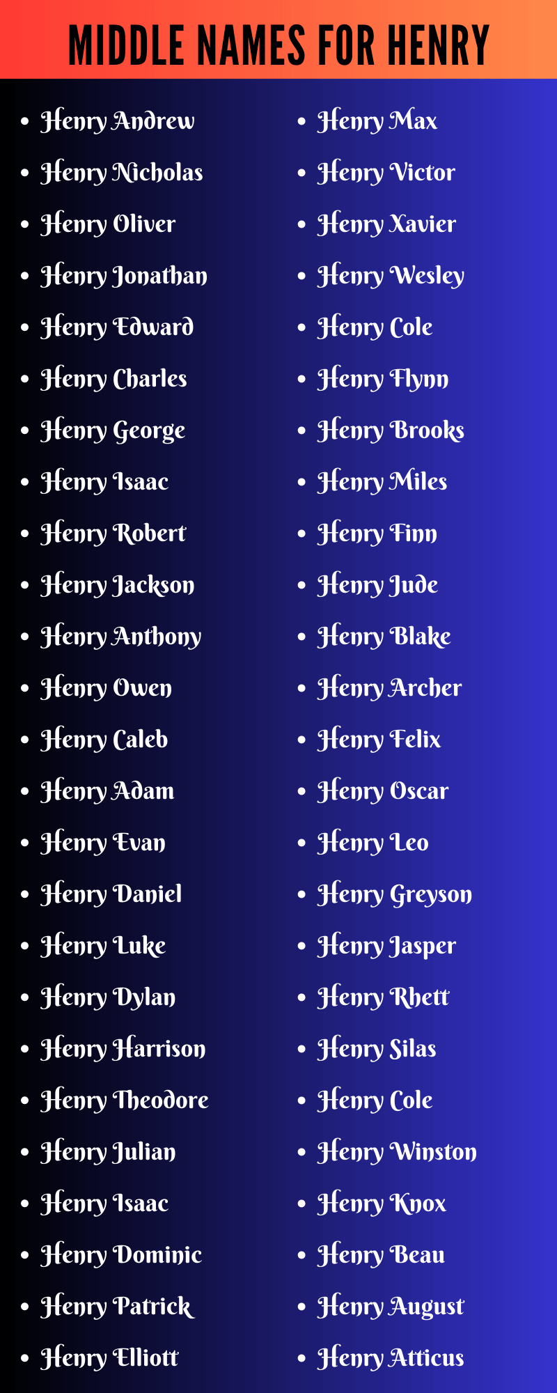 Middle Names For Henry
