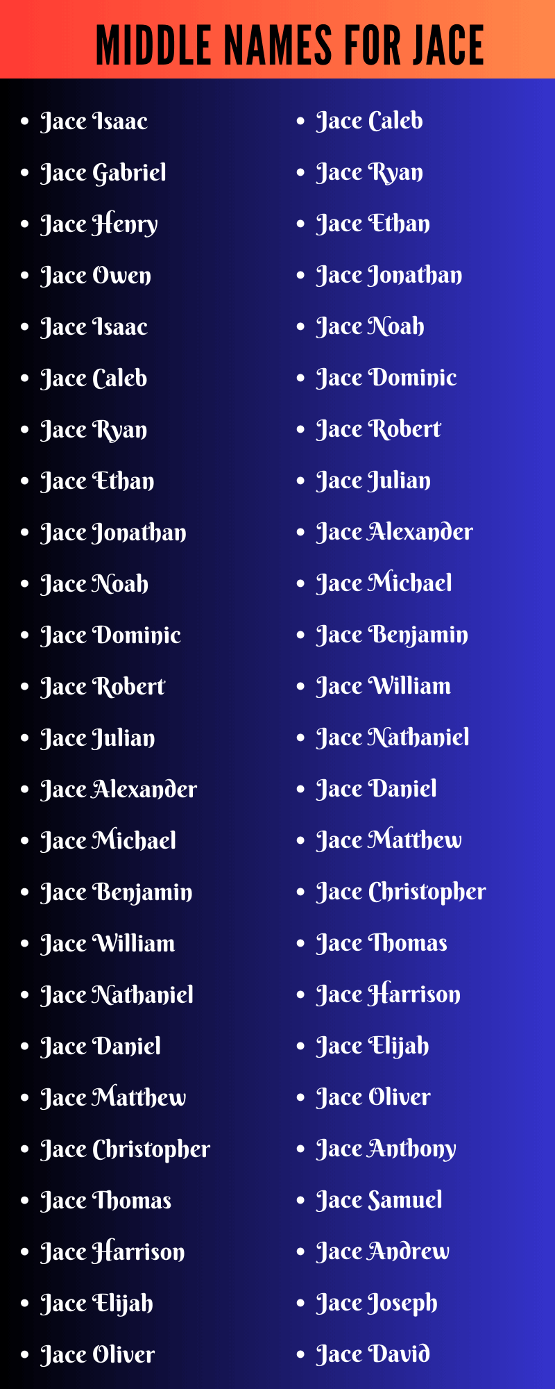 Middle Names For Jace