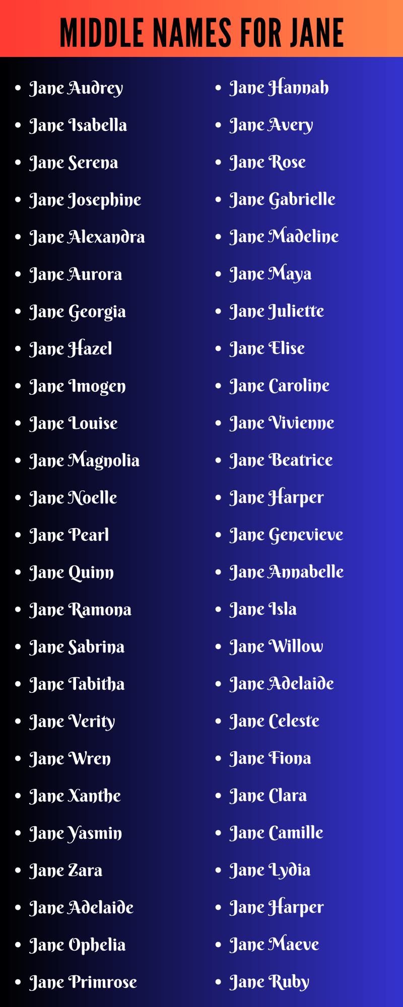 Middle Names For Jane