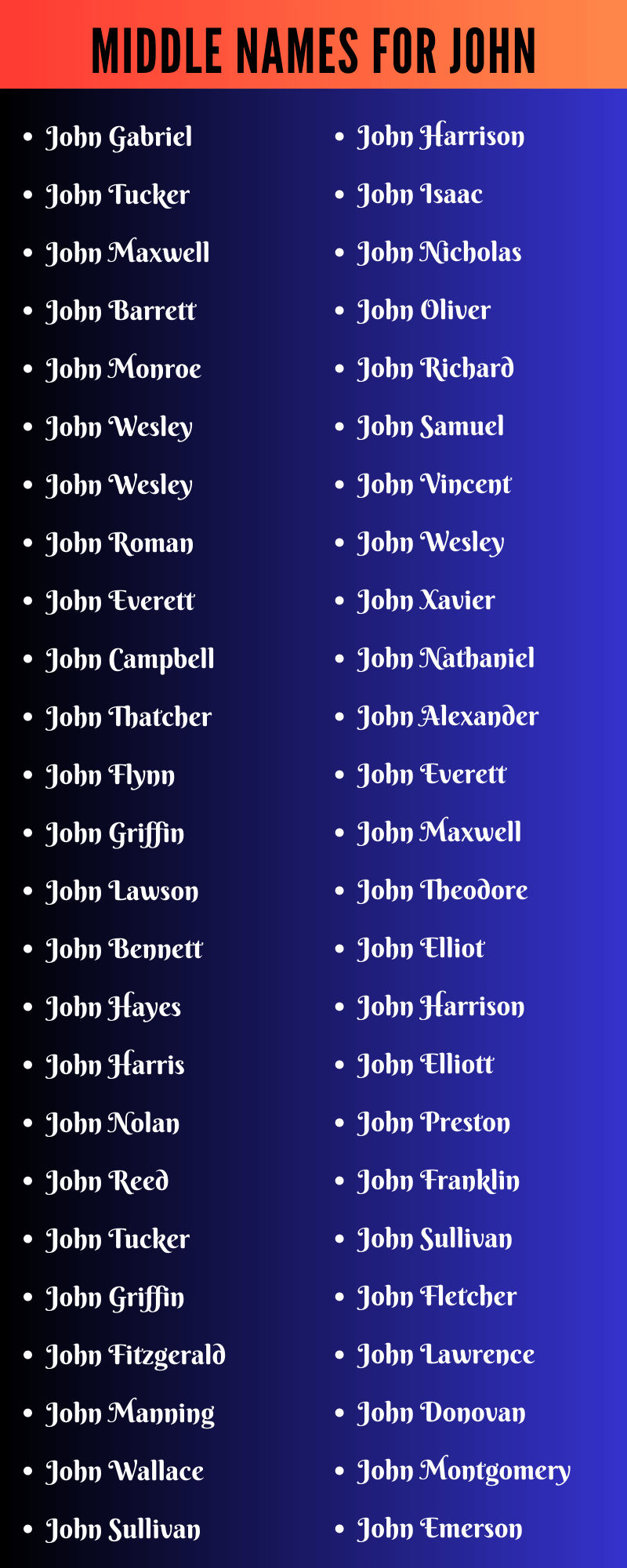 Middle Names For John