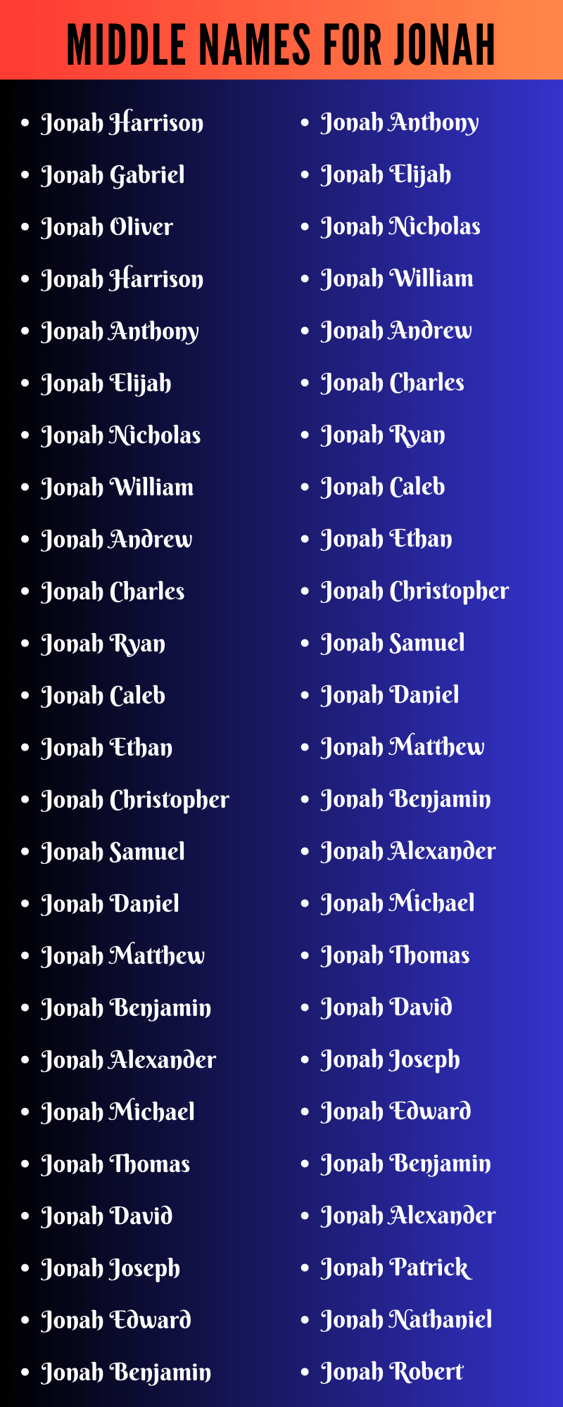 Middle Names For Jonah