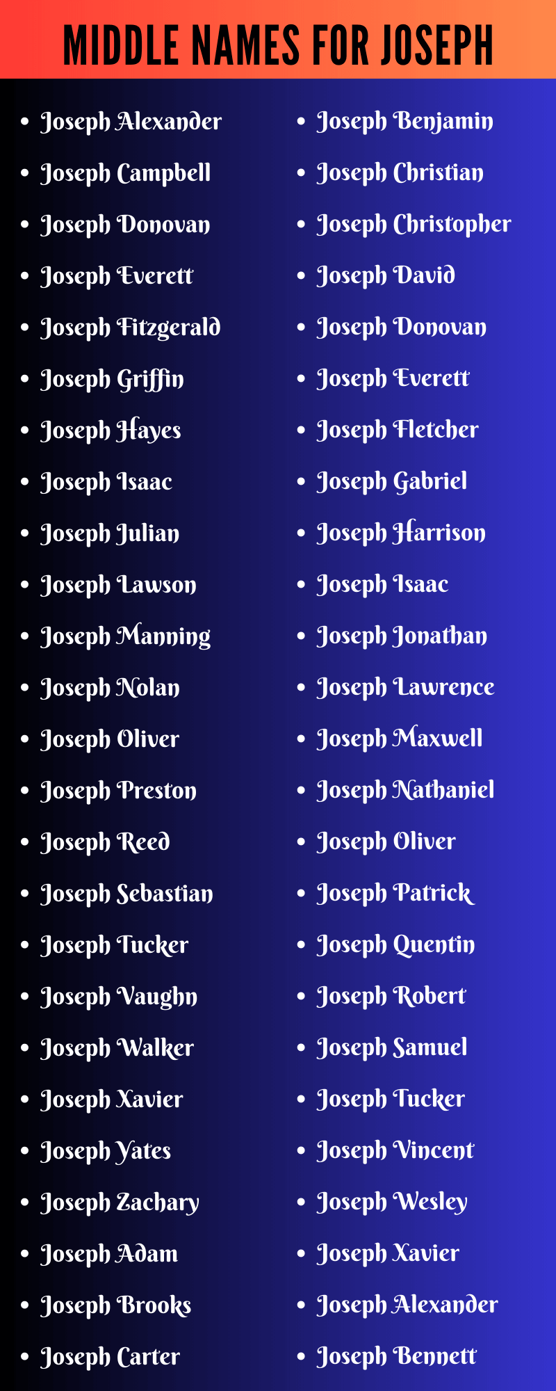 Middle Names For Joseph