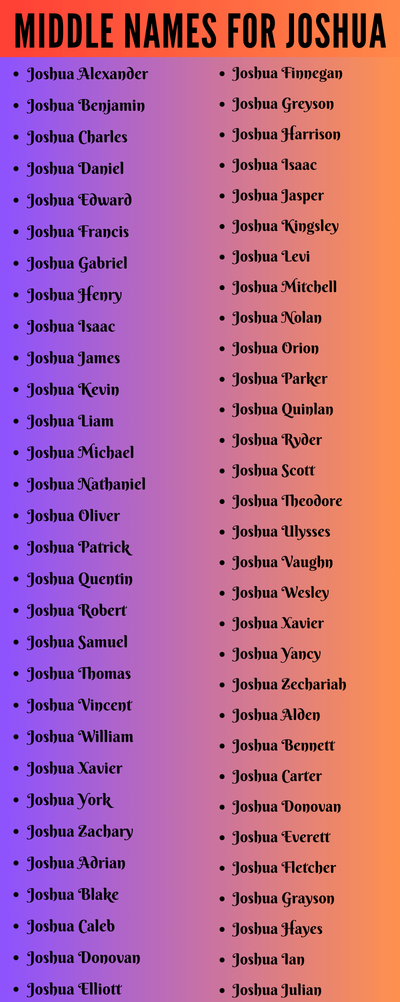 400 Best Middle Names For Joshua That You Will Like