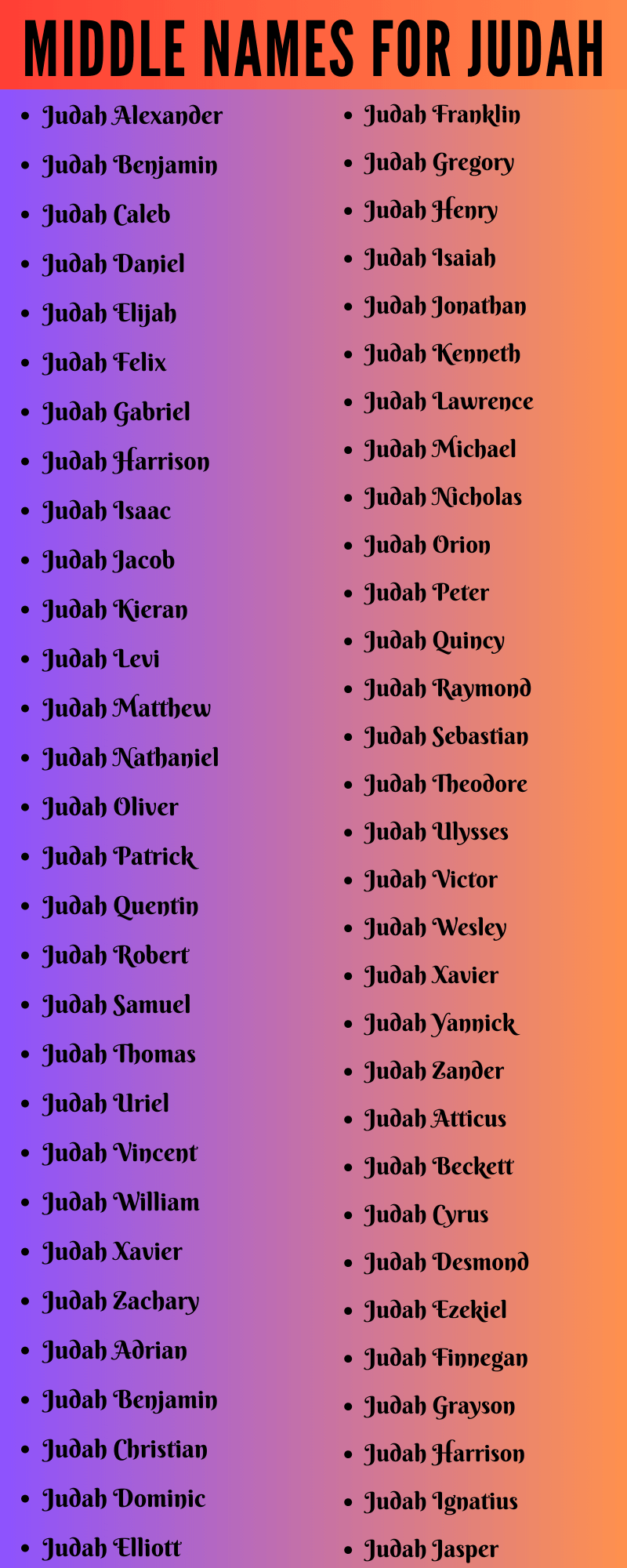 400 Creative Middle Names For Judah