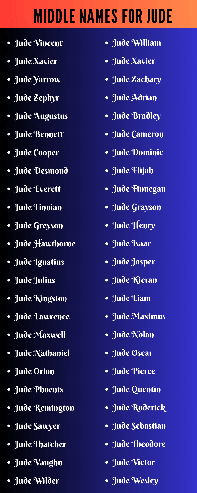 Middle Names For Jude