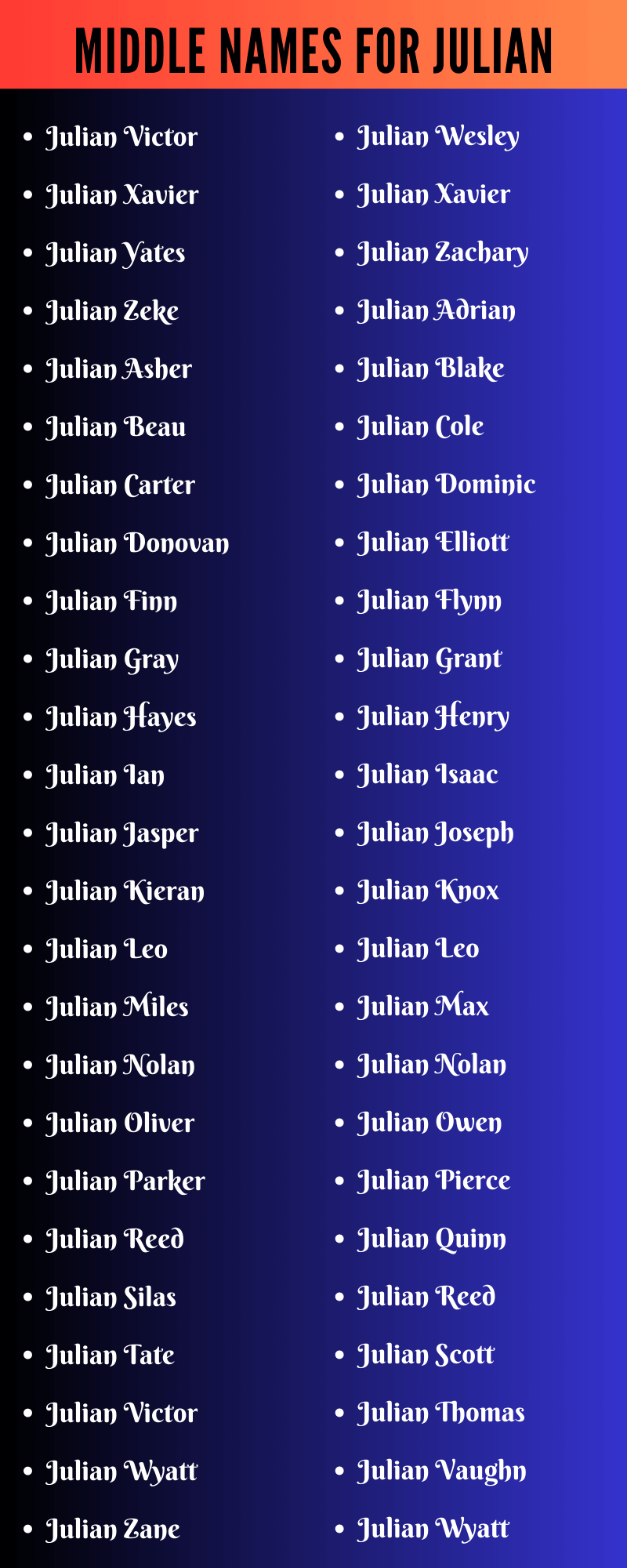 Middle Names For Julian