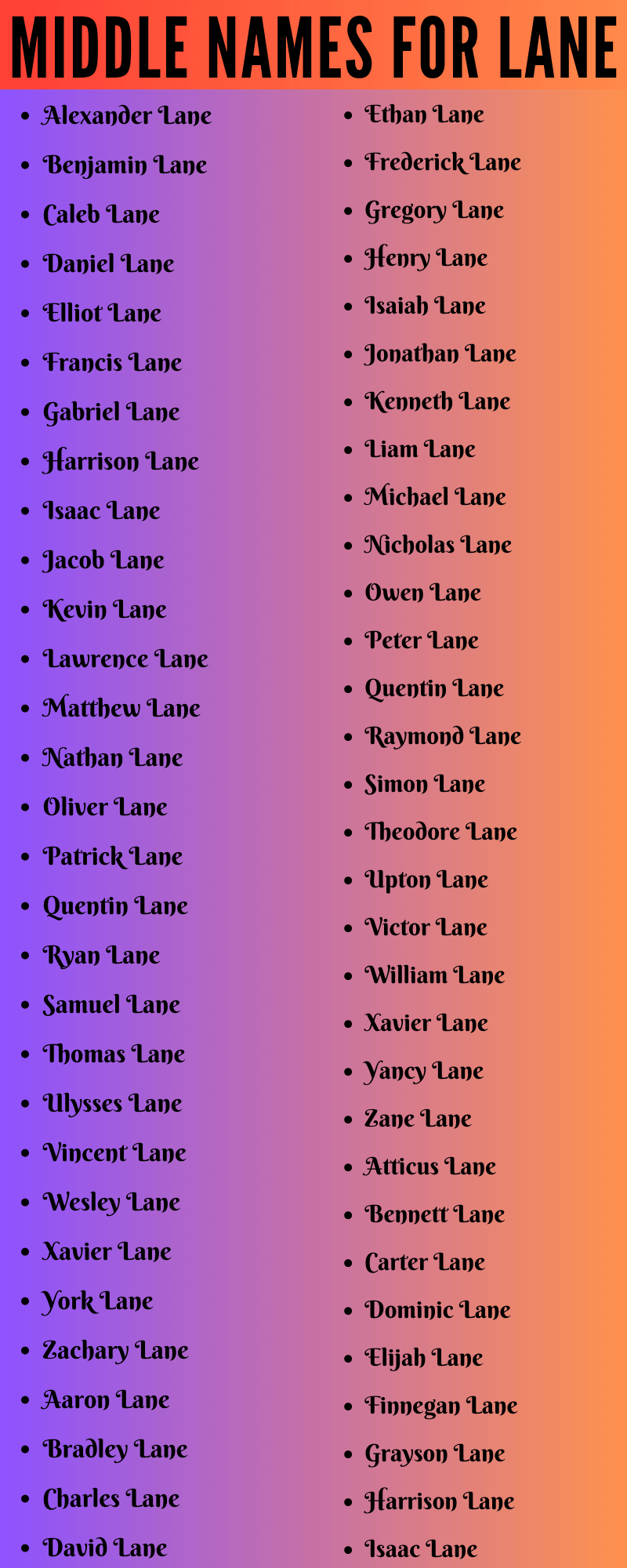 400 Best Middle Names For Lane